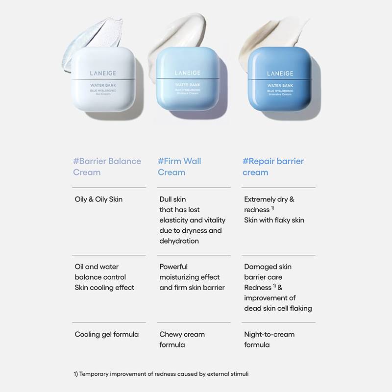 Water Bank Blue Hyaluronic Gel Cream | LANEIGE