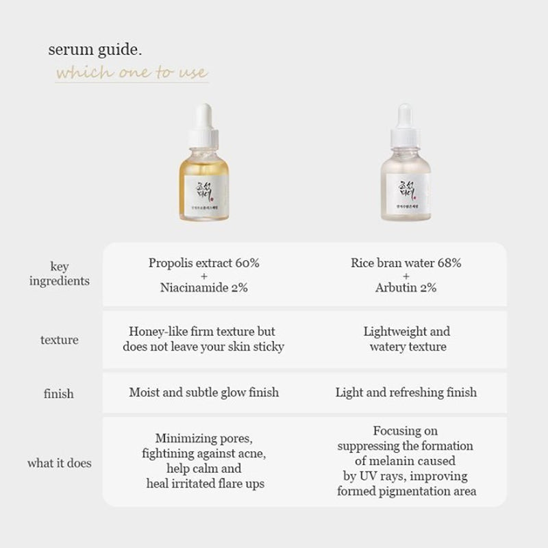 Glow Deep Serum : Rice + Alpha-Arbutin | Beauty of Joseon