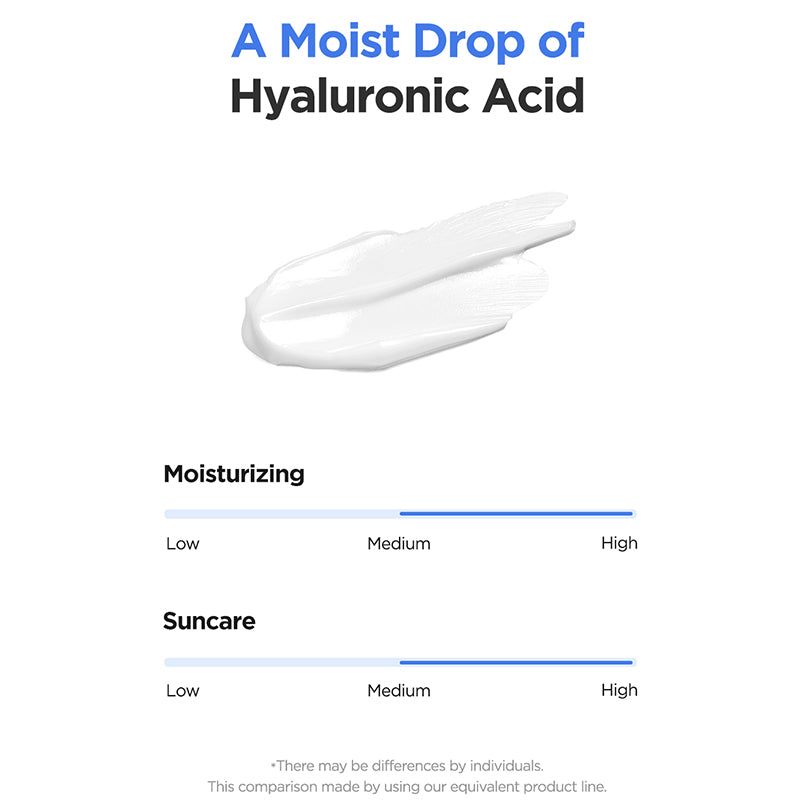 Hyaluronic Acid Watery Sun Gel SPF50+ PA++++ | ISNTREE